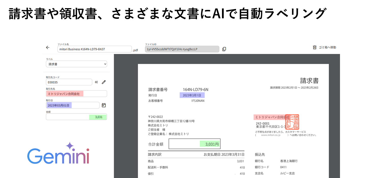 AIで自動ラベリング